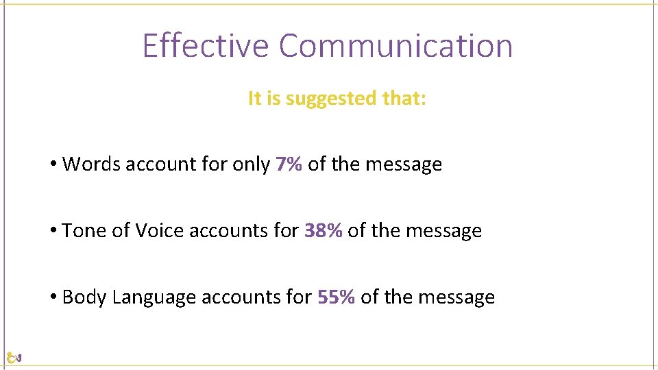 Effective Communication It is suggested that: • Words account for only 7% of the