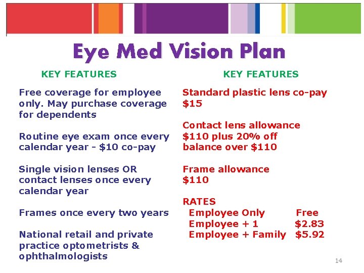 Eye Med Vision Plan KEY FEATURES Free coverage for employee only. May purchase coverage