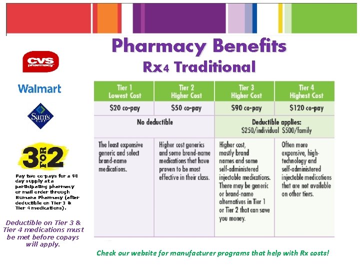 Pharmacy Benefits Rx 4 Traditional Pay two co-pays for a 90 day supply at