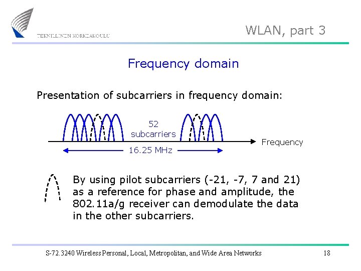 WLAN, part 3 Frequency domain Presentation of subcarriers in frequency domain: 52 subcarriers 16.