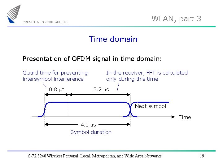 WLAN, part 3 Time domain Presentation of OFDM signal in time domain: Guard time