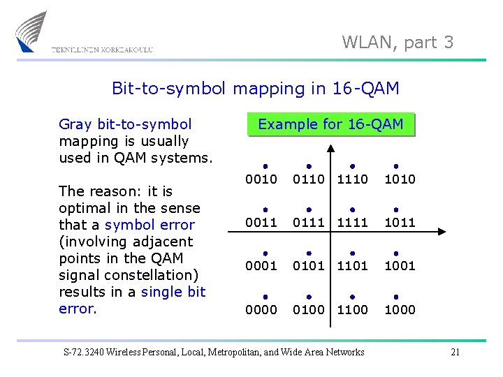 WLAN, part 3 Bit-to-symbol mapping in 16 -QAM Gray bit-to-symbol mapping is usually used