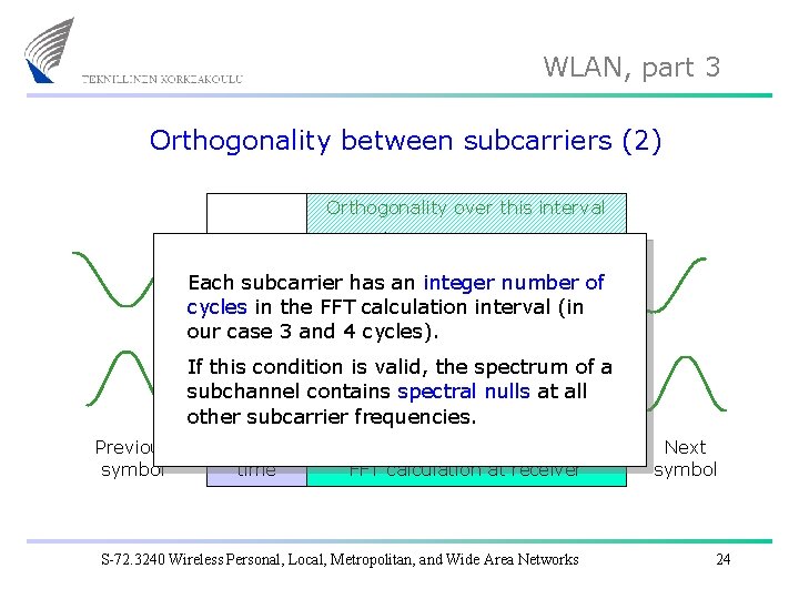 WLAN, part 3 Orthogonality between subcarriers (2) Orthogonality over this interval Subcarrier n Each