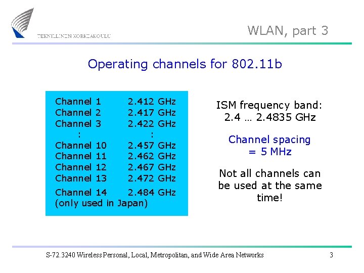 WLAN, part 3 Operating channels for 802. 11 b Channel : Channel 1 2