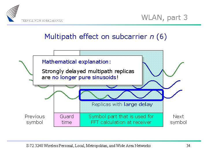 WLAN, part 3 Multipath effect on subcarrier n (6) Subcarrier n Mathematical explanation: Strongly