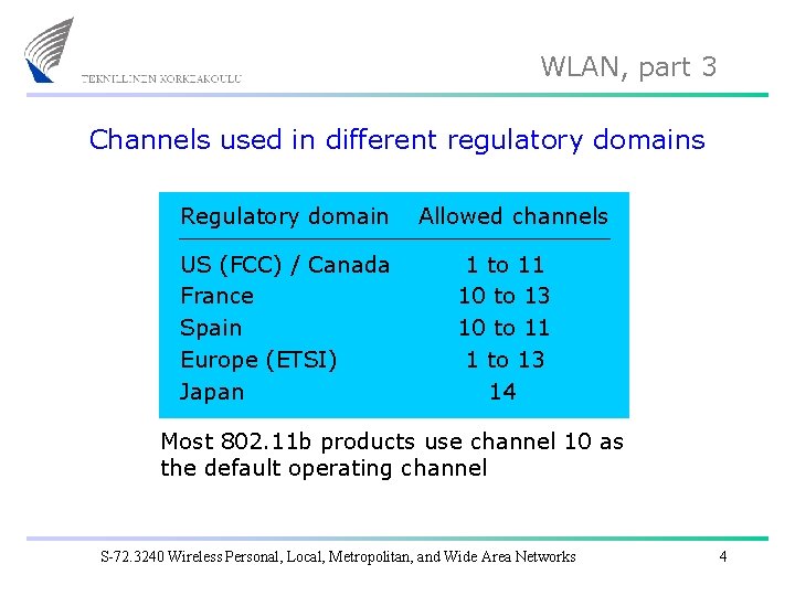 WLAN, part 3 Channels used in different regulatory domains Regulatory domain US (FCC) /