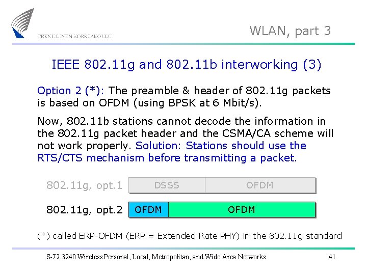 WLAN, part 3 IEEE 802. 11 g and 802. 11 b interworking (3) Option