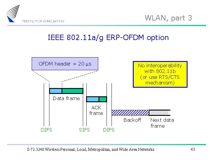 WLAN, part 3 IEEE 802. 11 a/g ERP-OFDM option OFDM header = 20 ms