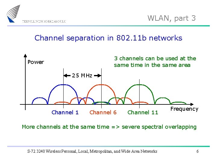 WLAN, part 3 Channel separation in 802. 11 b networks 3 channels can be