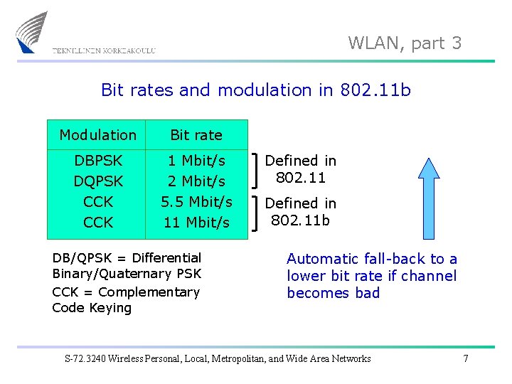 WLAN, part 3 Bit rates and modulation in 802. 11 b Modulation Bit rate