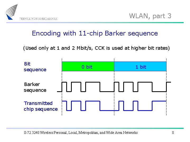WLAN, part 3 Encoding with 11 -chip Barker sequence (Used only at 1 and