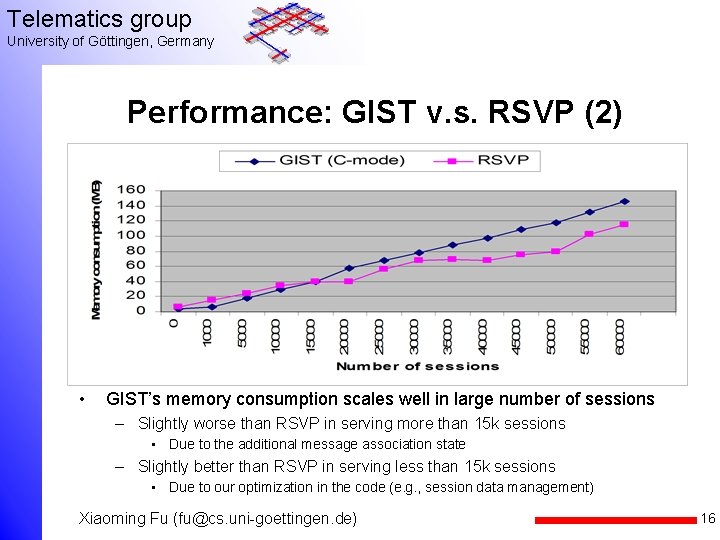 Telematics group University of Göttingen, Germany Performance: GIST v. s. RSVP (2) • GIST’s