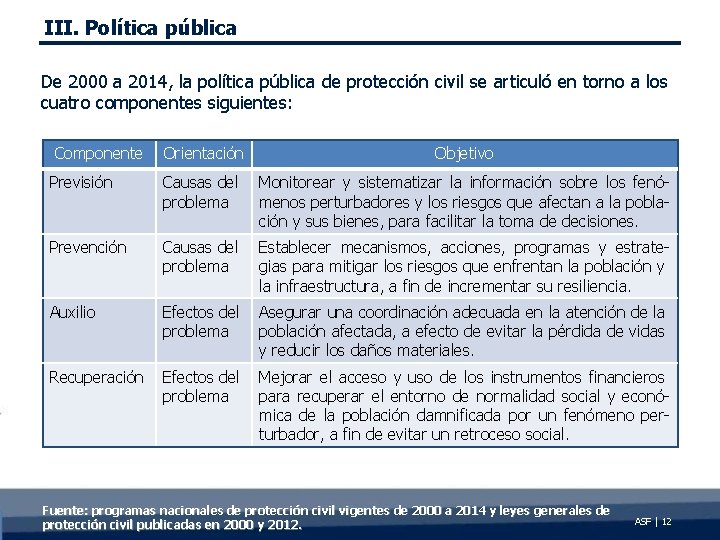 III. Política pública De 2000 a 2014, la política pública de protección civil se