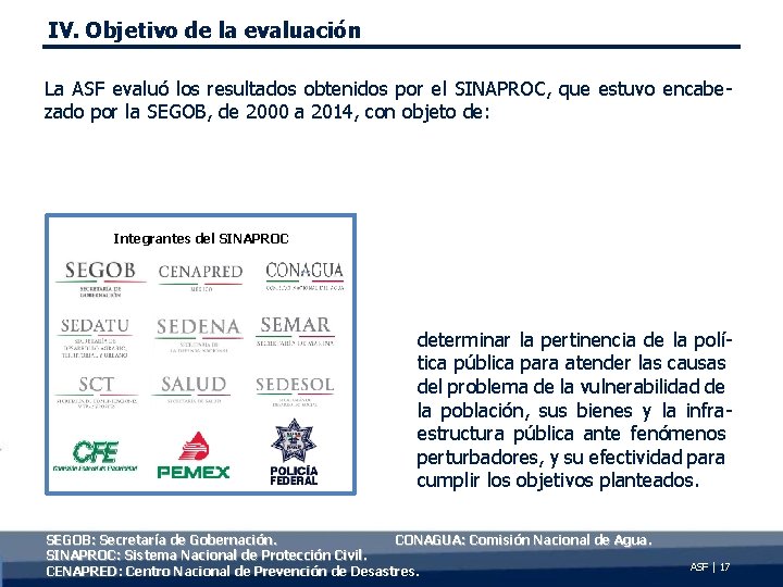 IV. Objetivo de la evaluación La ASF evaluó los resultados obtenidos por el SINAPROC,