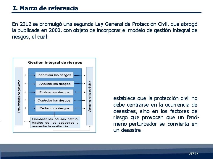 I. Marco de referencia En 2012 se promulgó una segunda Ley General de Protección