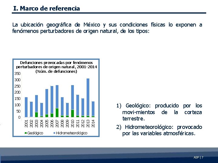 I. Marco de referencia La ubicación geográfica de México y sus condiciones físicas lo