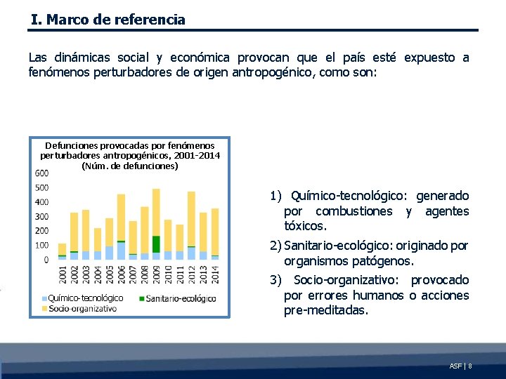 I. Marco de referencia Las dinámicas social y económica provocan que el país esté