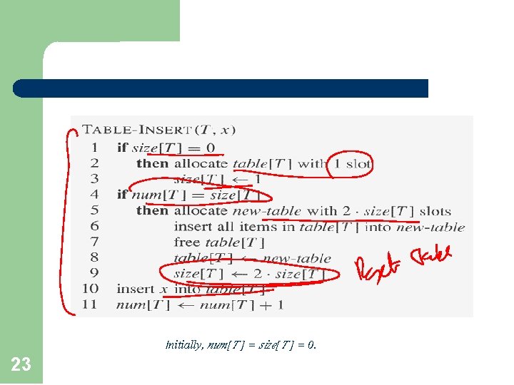 Initially, num[T ] = size[T ] = 0. 23 