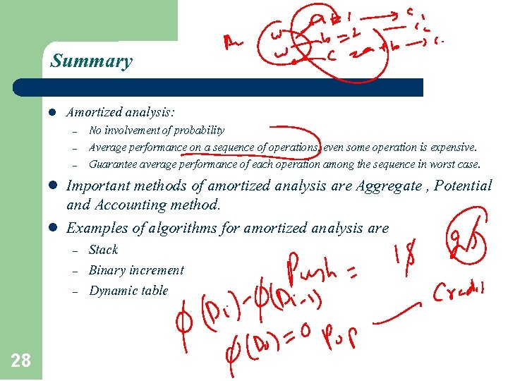 Summary l Amortized analysis: – – – l l Important methods of amortized analysis