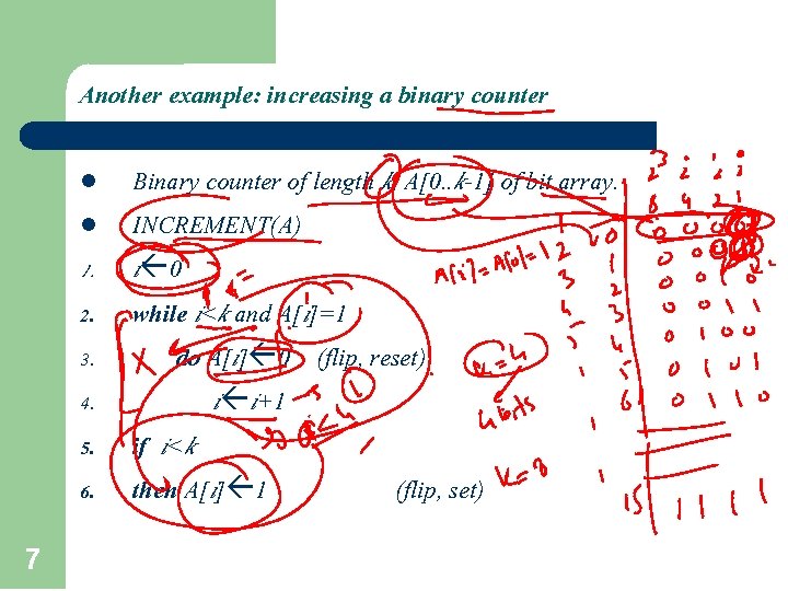 Another example: increasing a binary counter l l 1. 2. 3. 4. 5. 6.