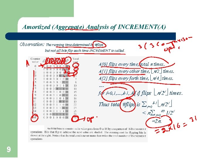 Amortized (Aggregate) Analysis of INCREMENT(A) Observation: The running time determined by #flips but not