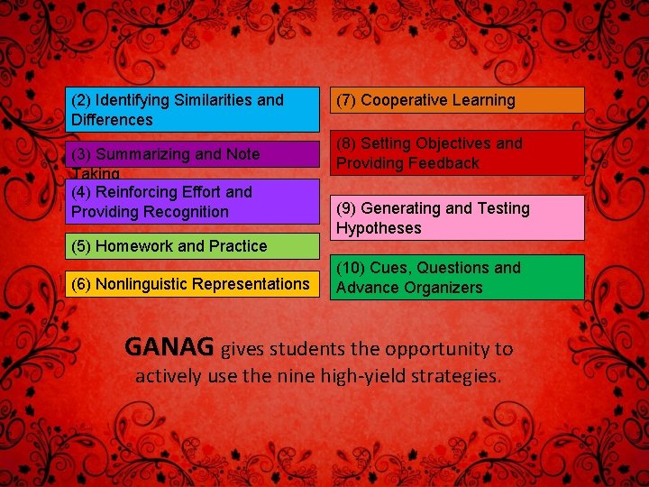 (2) Identifying Similarities and Differences (3) Summarizing and Note Taking (4) Reinforcing Effort and