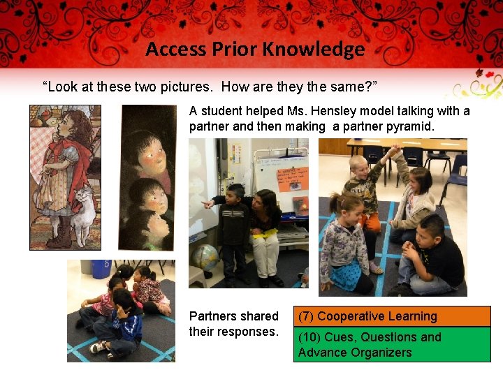 Access Prior Knowledge “Look at these two pictures. How are they the same? ”