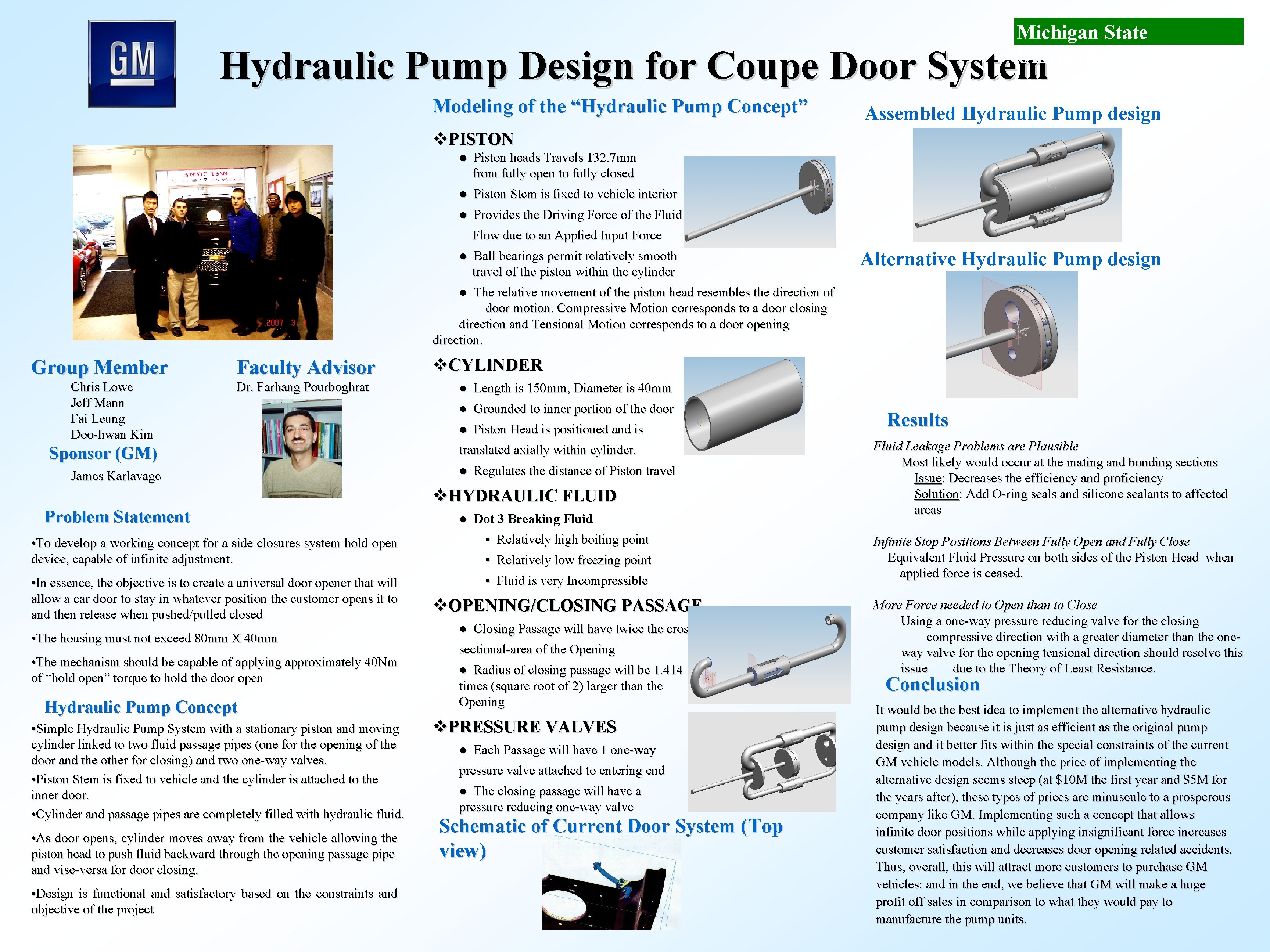 Michigan State University Hydraulic Pump Design for Coupe Door System Modeling of the “Hydraulic Michigan State University Hydraulic Pump Design for Coupe Door System Modeling of the “Hydraulic