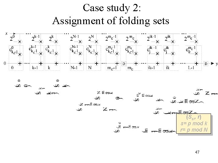 Case study 2: Assignment of folding sets (Ss , r) s= p mod k