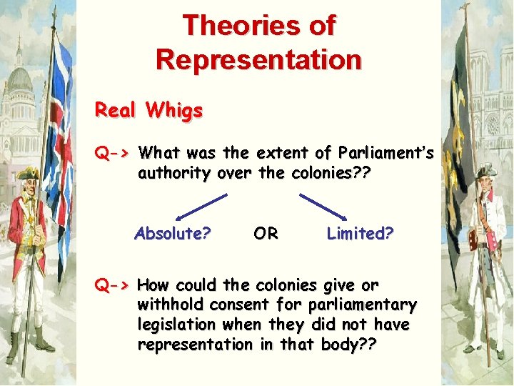 Theories of Representation Real Whigs Q-> What was the extent of Parliament’s authority over