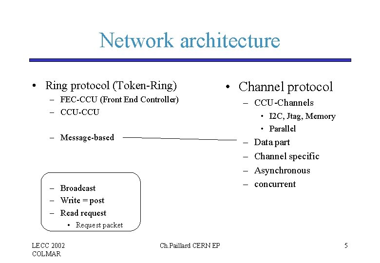 Network architecture • Ring protocol (Token-Ring) • Channel protocol – FEC-CCU (Front End Controller) Network architecture • Ring protocol (Token-Ring) • Channel protocol – FEC-CCU (Front End Controller)