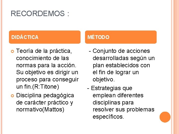 RECORDEMOS : DIDÁCTICA MÉTODO Teoría de la práctica, conocimiento de las normas para la