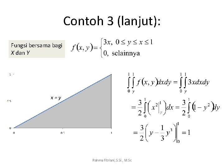 Contoh 3 (lanjut): Fungsi bersama bagi X dan Y x=y Rahma Fitriani, S. Si.