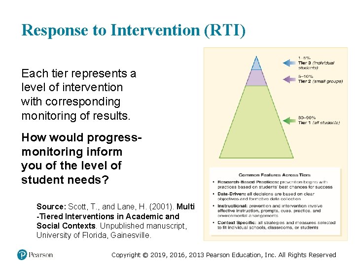 Response to Intervention (RTI) Each tier represents a level of intervention with corresponding monitoring