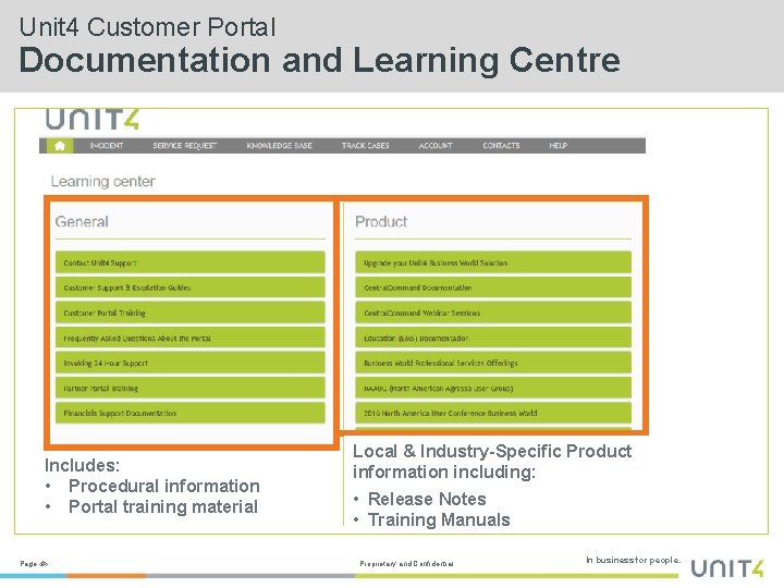 Unit 4 Customer Portal Documentation and Learning Centre Includes: • Procedural information • Portal