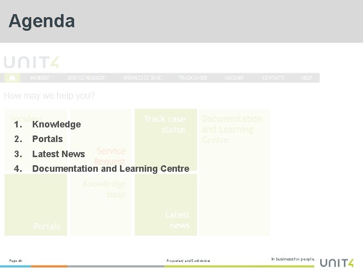 Agenda 1. Knowledge 2. Portals 3. Latest News 4. Documentation and Learning Centre Page