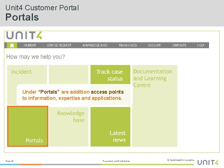 Unit 4 Customer Portals Under “Portals” are addition access points to information, expertise and