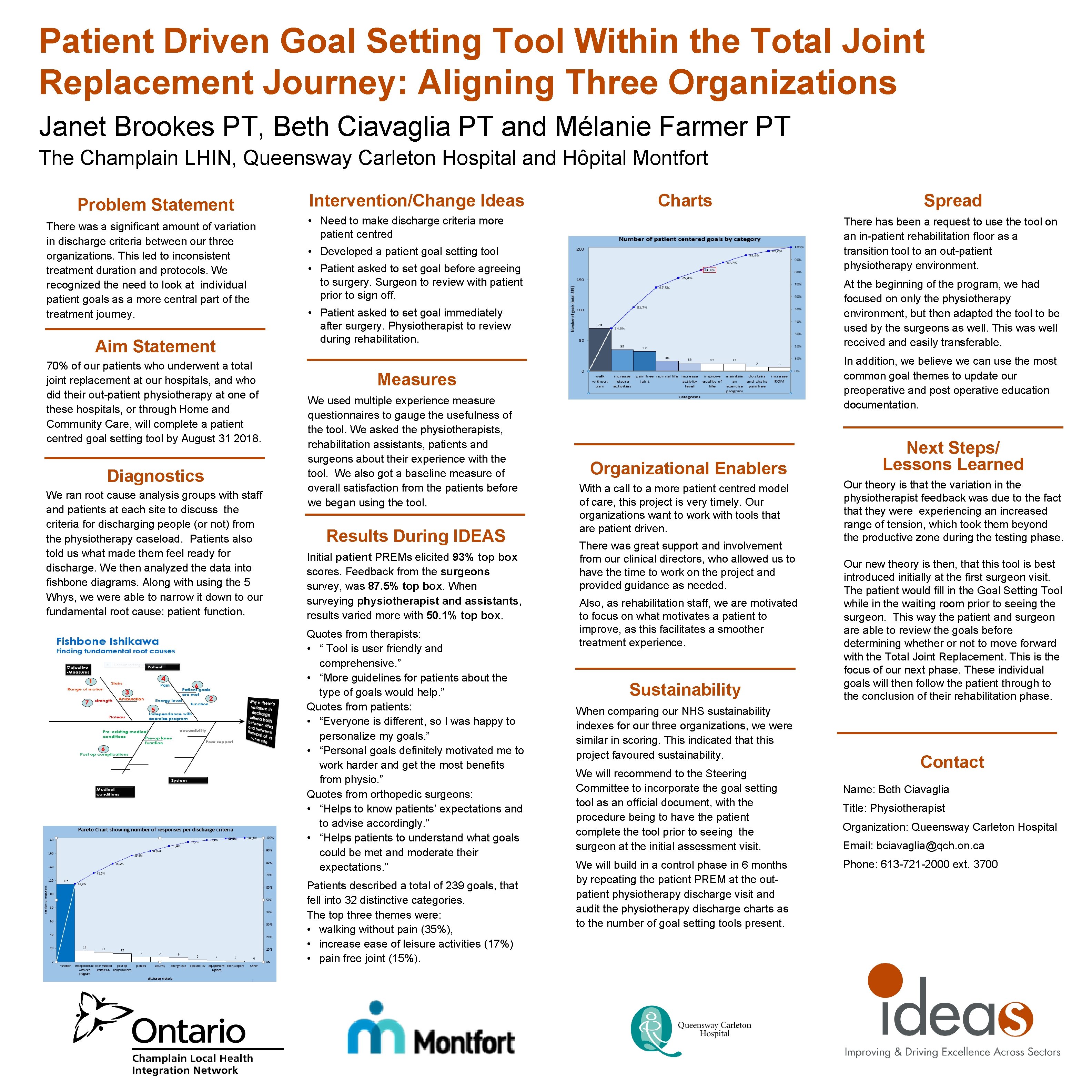Patient Driven Goal Setting Tool Within the Total Joint Replacement Journey: Aligning Three Organizations