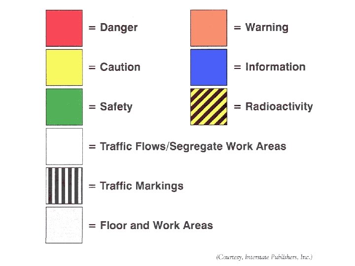 Nine safety colors 