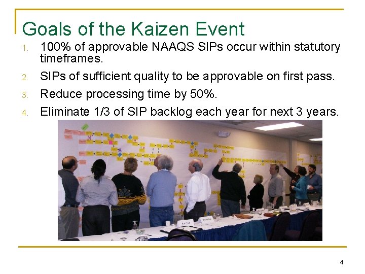 Goals of the Kaizen Event 1. 2. 3. 4. 100% of approvable NAAQS SIPs