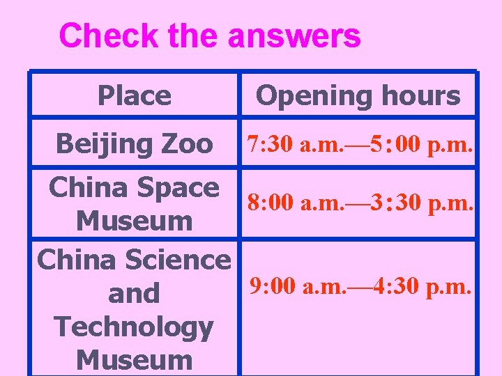Check the answers Place Opening hours Beijing Zoo 7: 30 a. m. — 5：