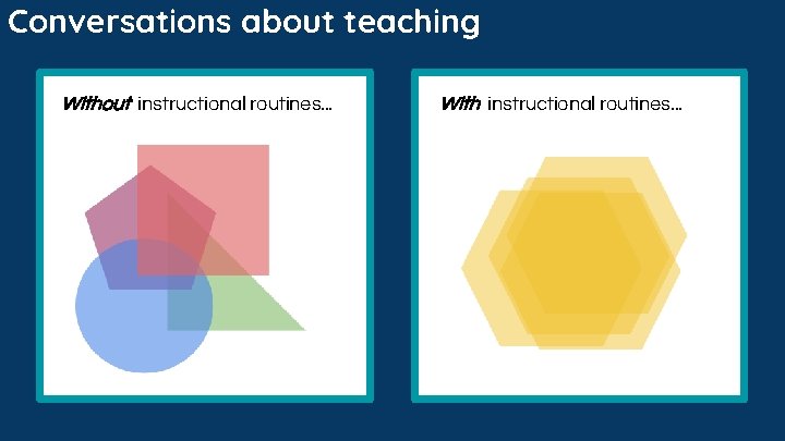 Conversations about teaching Without instructional routines. . . With instructional routines. . . Conversations about teaching Without instructional routines. . . With instructional routines. . .
