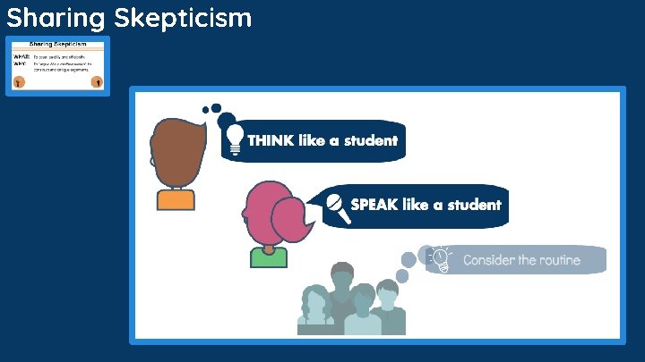 Sharing Skepticism Sharing Skepticism