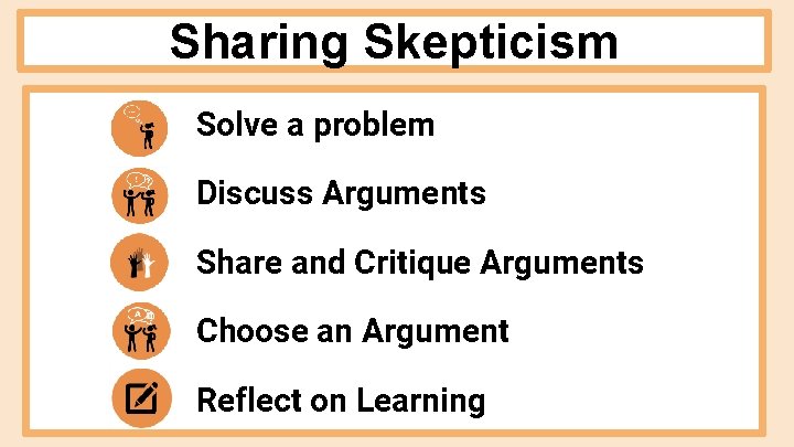 Sharing Skepticism Solve a problem Discuss Arguments Share and Critique Arguments Choose an Argument Sharing Skepticism Solve a problem Discuss Arguments Share and Critique Arguments Choose an Argument