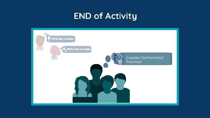 END of Activity Consider Instructional Practices END of Activity Consider Instructional Practices