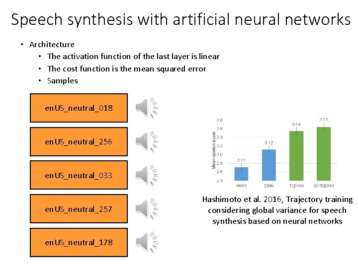Speech synthesis with artificial neural networks • Architecture • The activation function of the Speech synthesis with artificial neural networks • Architecture • The activation function of the