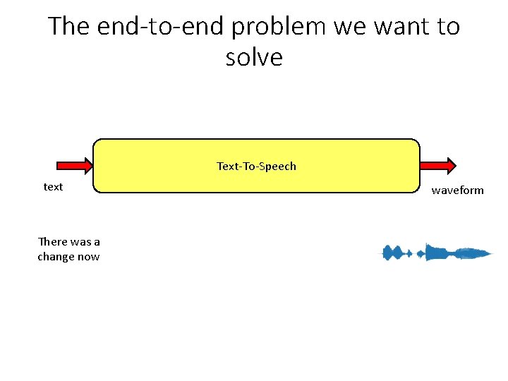 The end-to-end problem we want to solve Text-To-Speech text There was a change now The end-to-end problem we want to solve Text-To-Speech text There was a change now