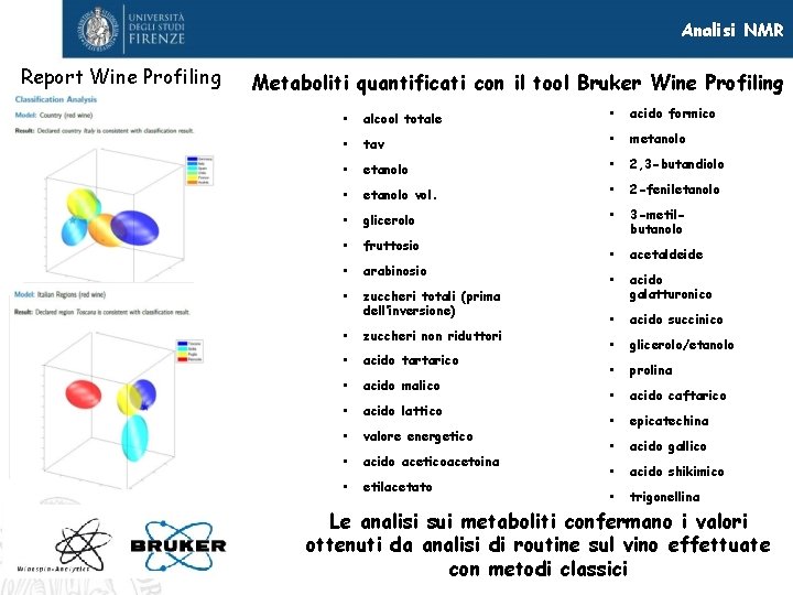 Analisi NMR Report Wine Profiling Metaboliti quantificati con il tool Bruker Wine Profiling •