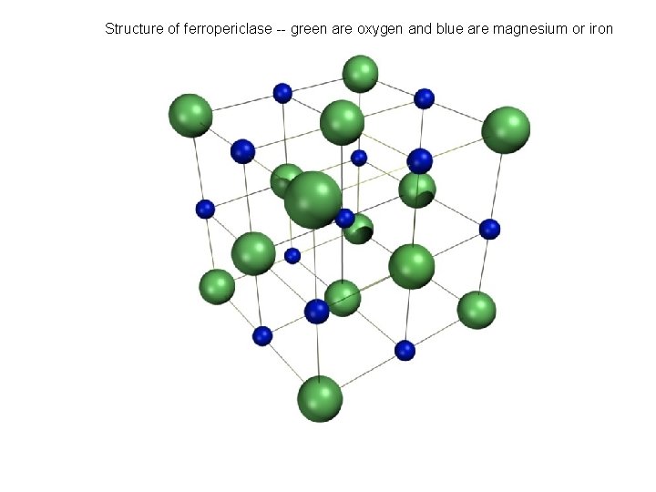 Structure of ferropericlase -- green are oxygen and blue are magnesium or iron 