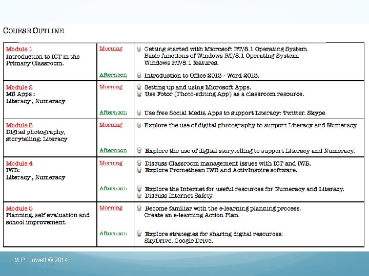 M. P. Jowett © 2014 